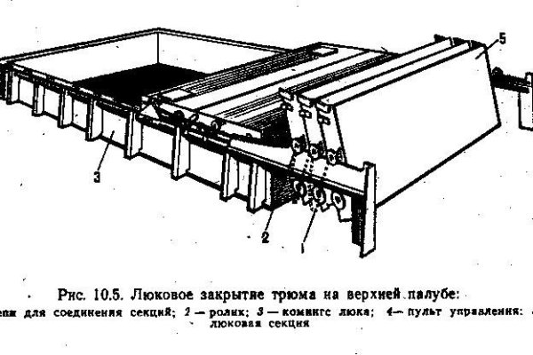 Украли аккаунт кракен